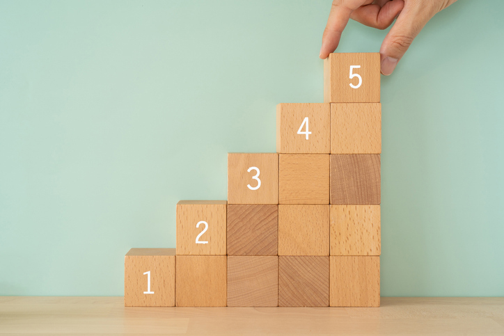 5 Advantages of Practicing Equal Employment Opportunity 5 Advantages of Practicing Equal Employment Opportunity